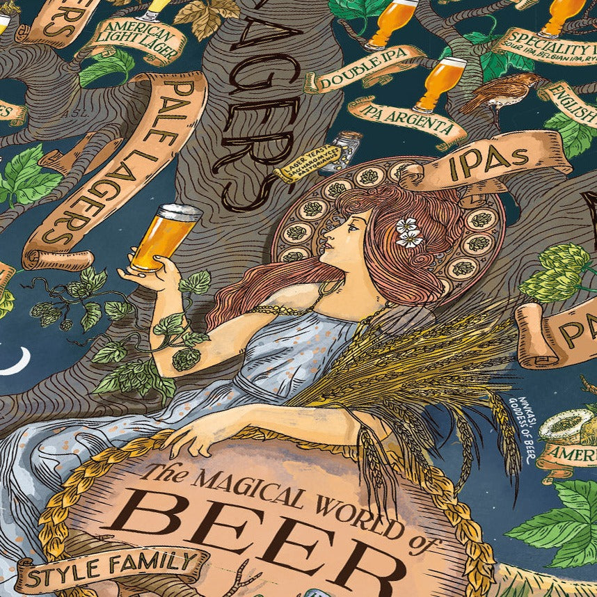 Beer puzzle - kynning á helstu bjórtegundum